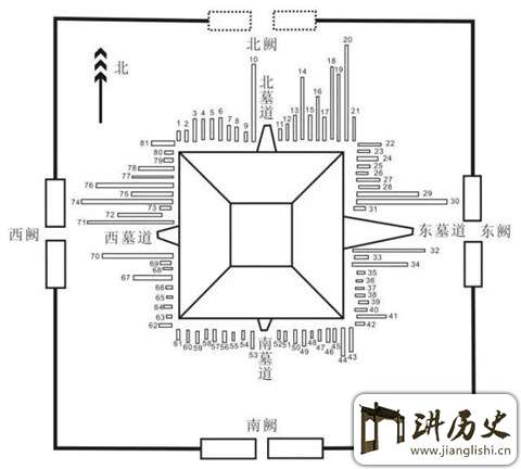 勤俭的汉景帝为何建奢华陵墓和惨无人道的墓坑?
