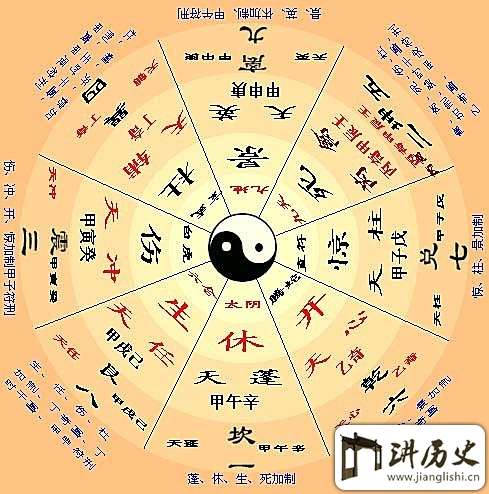 姜子牙奇门遁甲术是真的吗?奇门遁甲到底是什么