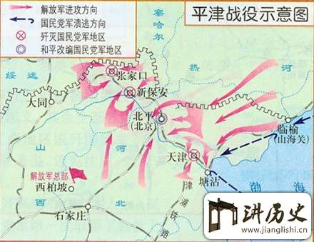 围而不打,隔而不围,各个歼灭--评论平津战役