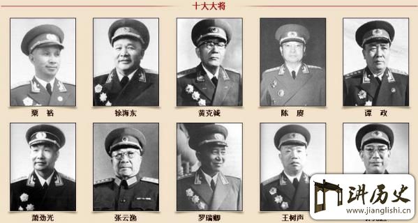 <rb>中</rb><rt>zhōng</rt><rb>国</rb><rt>guó</rt><rb>十</rb><rt>shí</rt><rb>大</rb><rt>dà</rt><rb>将</rb><rt>jiāng</rt><rb>军</rb><rt>jun1</rt><rb>排</rb><rt>pái</rt><rb>名</rb><rt>míng</rt><rb>顺</rb><rt>shùn</rt><rb>序</rb><rt>xù</rt>:<rb>中</rb><rt>zhōng</rt><rb>国</rb><rt>guó</rt><rb>十</rb><rt>shí</rt><rb>大</rb><rt>dà</rt><rb>将</rb><rt>jiāng</rt><rb>军</rb><rt>jun1</rt><rb>是</rb><rt>shì</rt><rb>哪</rb><rt>nǎ</rt><rb>十</rb><rt>shí</rt><rb>位</rb><rt>wèi</rt>?